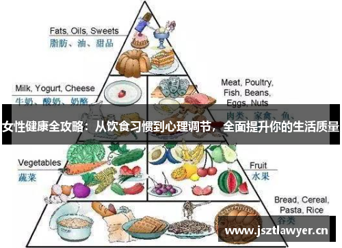 女性健康全攻略：从饮食习惯到心理调节，全面提升你的生活质量
